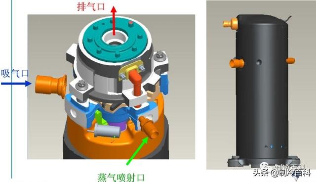 空氣能噴氣增焓原理，什么是空氣能熱泵噴氣增焓技術